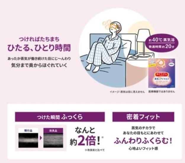 of 4 of each of 3 types of Megurhythm Steam Hot Eye individually sold 12 steam gently gently supple alone before going to warm exam giveaways [Set