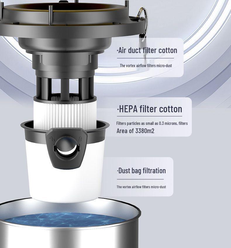 High-Power Industrial & Household Vacuum Cleaner for Carpet, Car, and Seam Cleaning