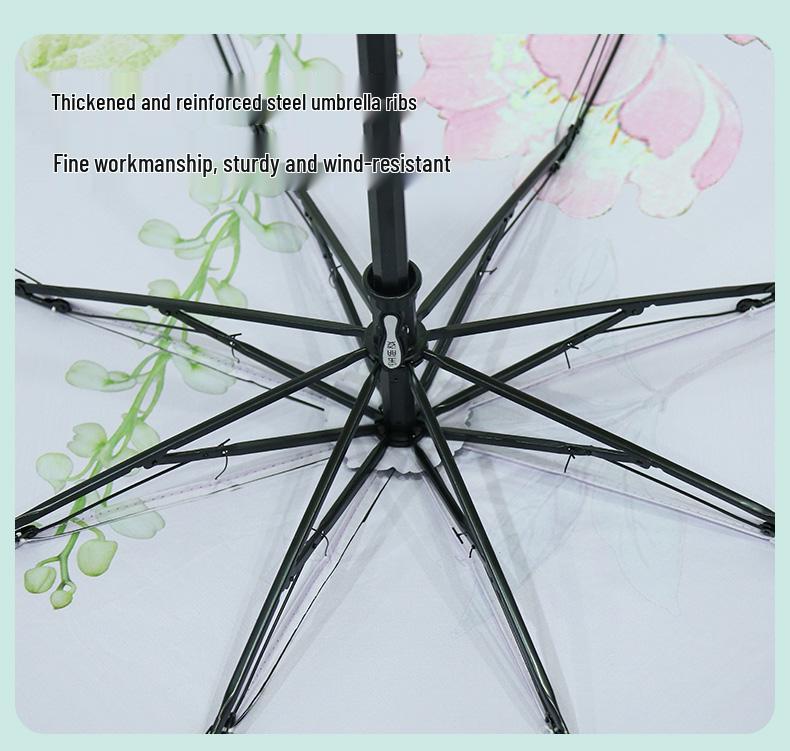 Baolizi Dual-Layer UV Protection Sun & Rain Umbrella for Women