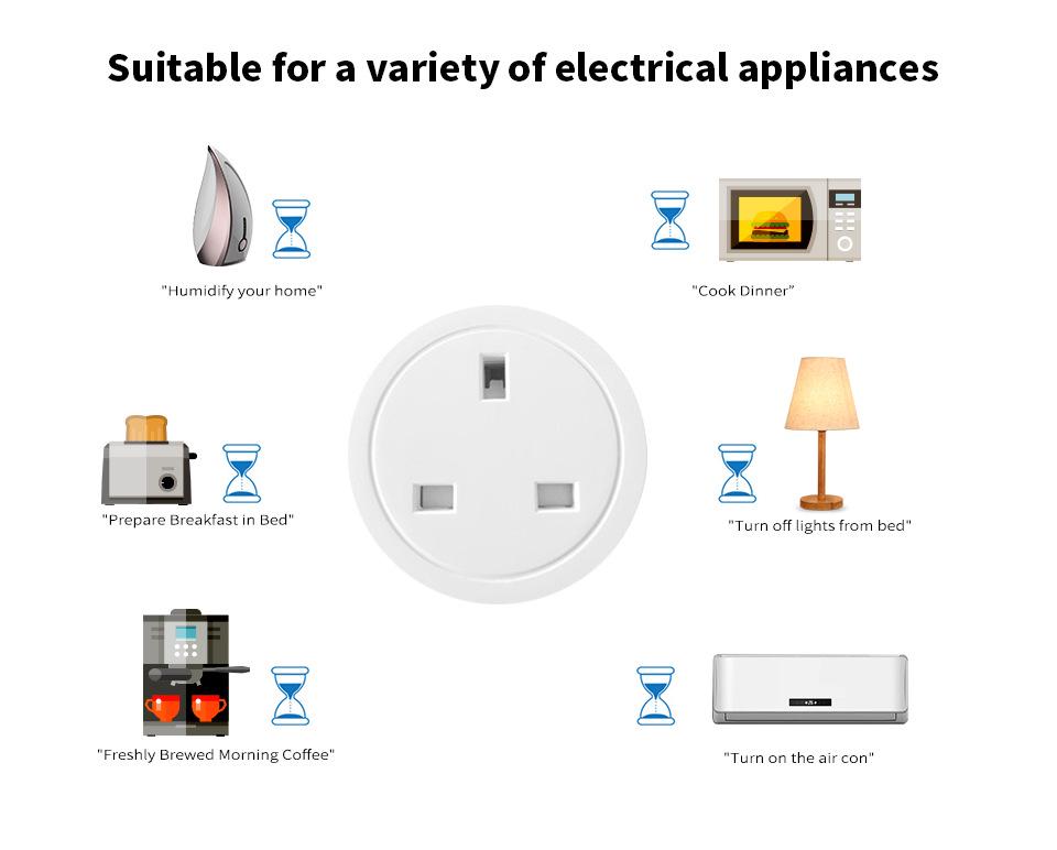 Graffiti Zigbee Smart UK Socket, 16A, Alexa-Compatible with Energy Meter.