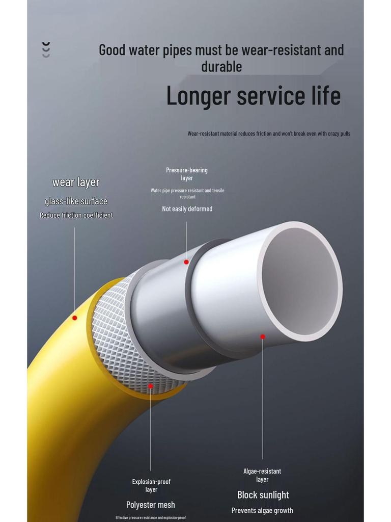 High-Temperature, Pressure-Resistant 1-Inch Hose for Car Wash, Watering Flowers & Vegetables, Courtyard Use