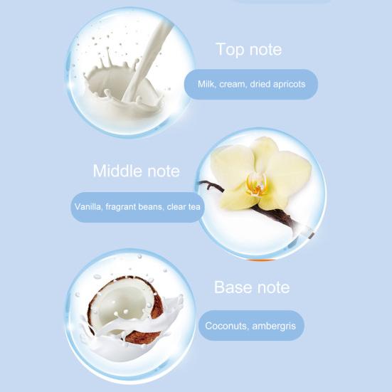 30ML Milky Scent Perfume Spray, Long-lasting Fragrance Tea Coconut Woody Notes Perfume, Light Fresh Liquid Perfume for Daily Wear