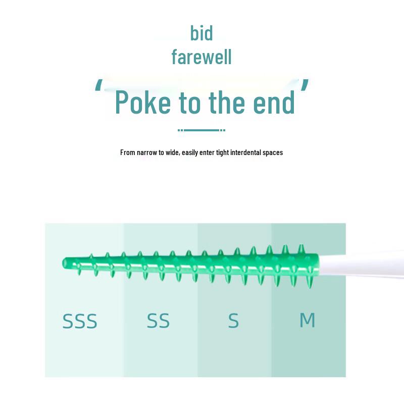 Xiaolu Mama Silicone Interdental Brushes