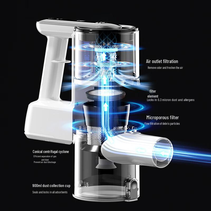 LISM Cordless Vacuum Cleaner with Green Light Dust Detection