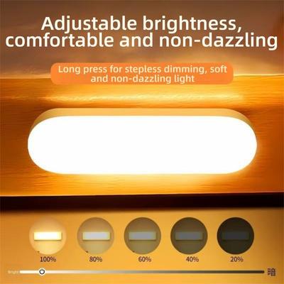 New USB Rechargeable LED Night Light Smart Motion Sensor Dimmable Induction Light Bedside Lamp