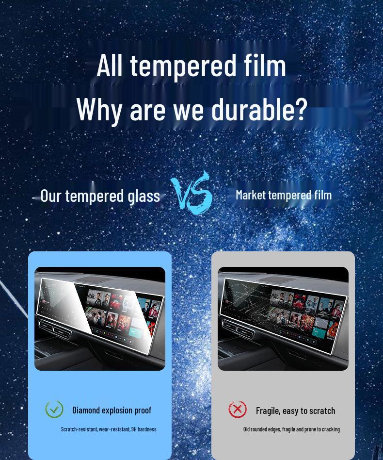 Xiaomi SU7 Screen Protector for Central Control Navigation