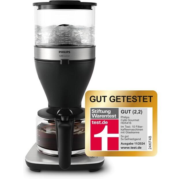 Кофеварка Philips HD5416/60 Cafe Gourmet черный