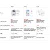 CO and Gas LCD Gas Detector, Home Natural Gas/Methane/Propane/CO Alarm, Leak Sensor Detector with Voice Promp and LED Display