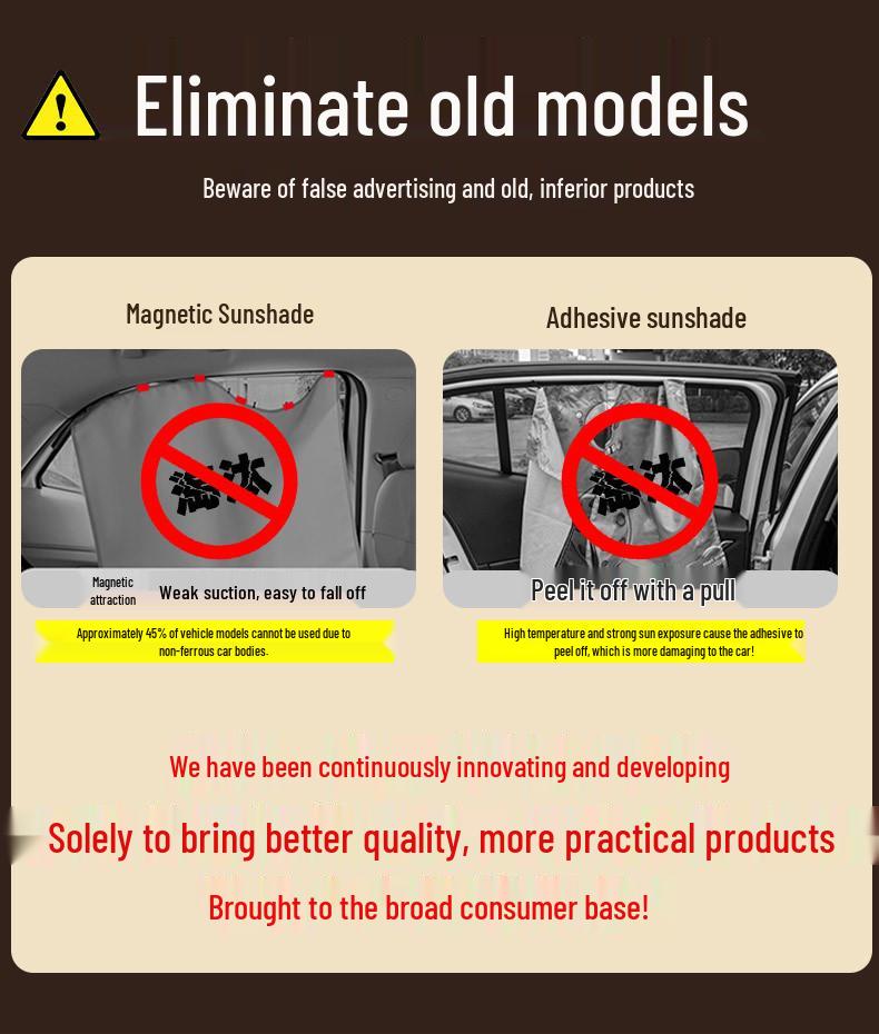 Magnetic Car Sunshade Curtain with Telescopic Track for Privacy