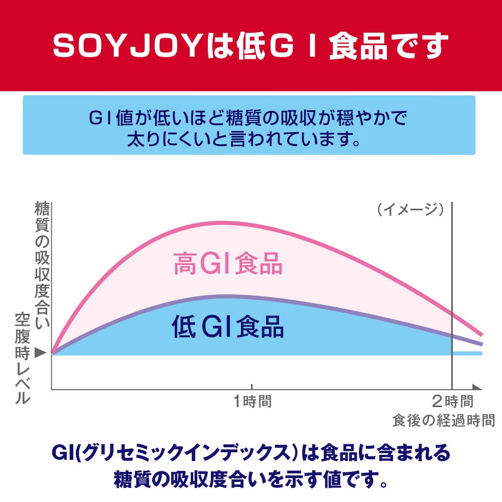 SoyJoy Strawberry Snack 30g x 48 Pieces