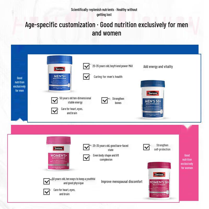 Swisse Men's Ultivite Multivitamin 120 Tablets