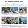 Lingmin WQF Large Flow Non-Clogging Sewage Pump