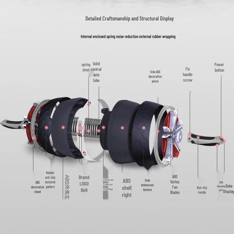 FEEBO Automatic Rebound Smart Ab Roller Wheel Set