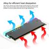 PC Memory Heatsink Cooling 5V 3PIN ARGB for Desktop Computer Memory DDR3 DDR4 DDR5 Temperature Dissipation Aluminum