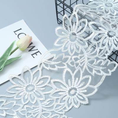 Cucito e maglia – Pizzi e merletti