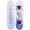 Skates – Skates