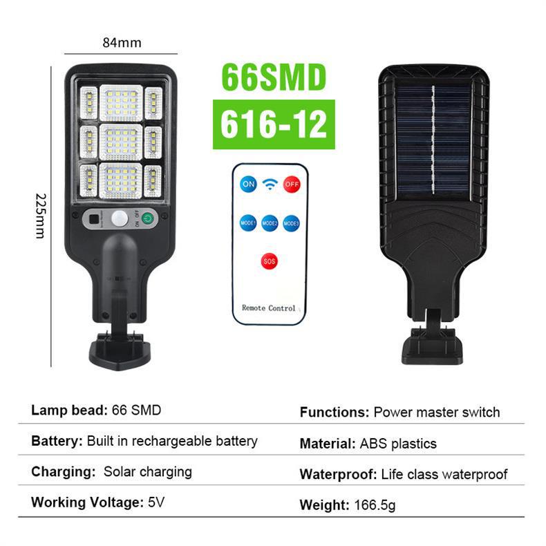 Super Bright Solar COB Wall & Courtyard Sensor Lights