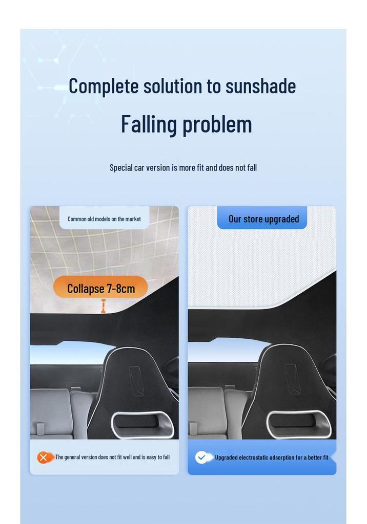 Avatr 07/11/12 Ultra TV Sunroof Shade with Electrostatic Adsorption
