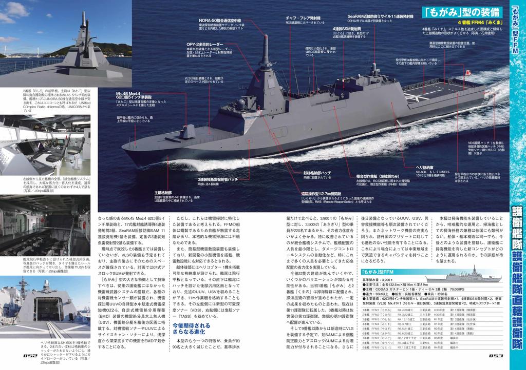 All About the Japan Maritime Self-Defense Force (Revised Latest Edition) (Icarus MOOK)