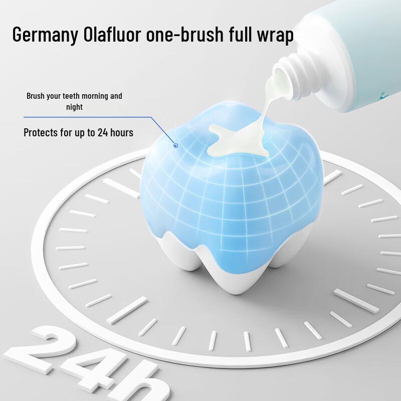 PROTEFIX Kinder-Fluorid-Zahnpasta