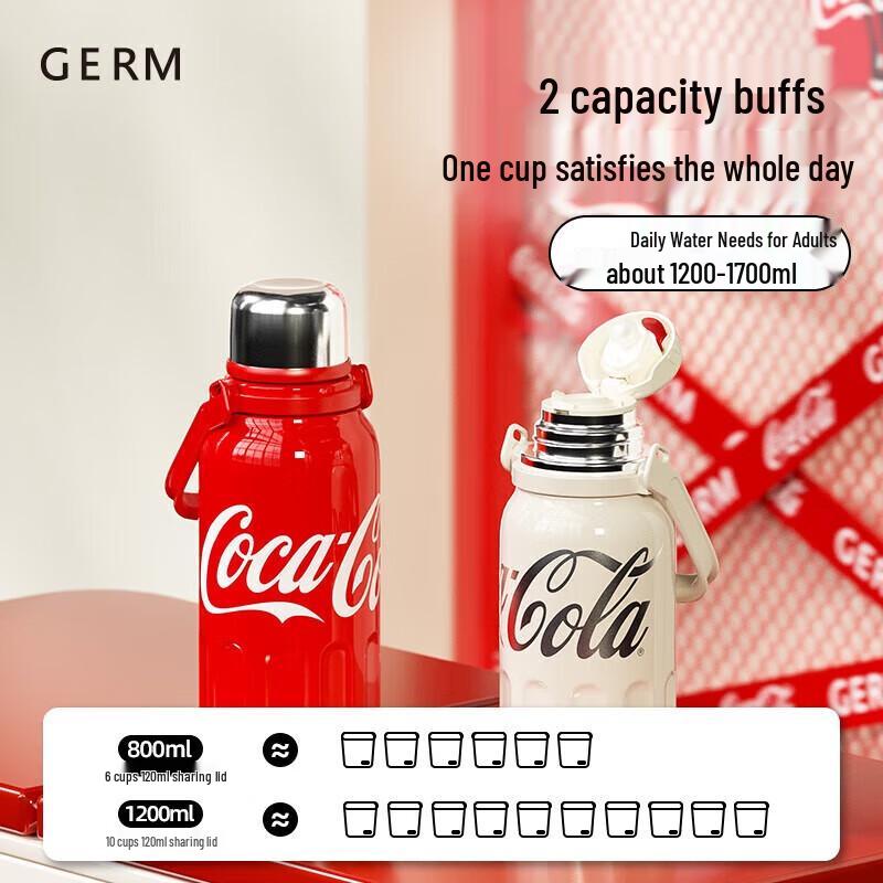 Coca-Cola Insulated Sports Water Bottle