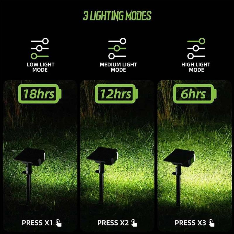 1500mAh Outdoor Solar Lichter 10 Led Wasserdichte Bunte Solar Rasen Licht Wand Lampe 7 Farben RGB Landschaft Scheinwerfer