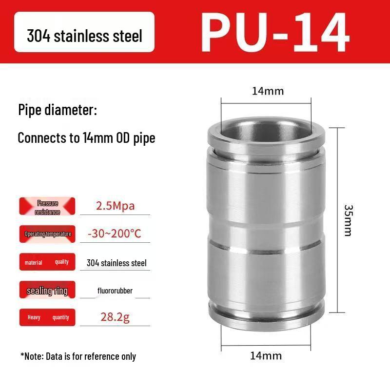 Acoplamento Pneumático de Conexão Rápida em Aço Inoxidável 304 para Cilindro de Ar - Resistente à Pressão PU8