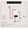 Compact Instant Electric Water Heater for Shower – Constant Temperature, Punch-Free, Fast Heating for Kitchens