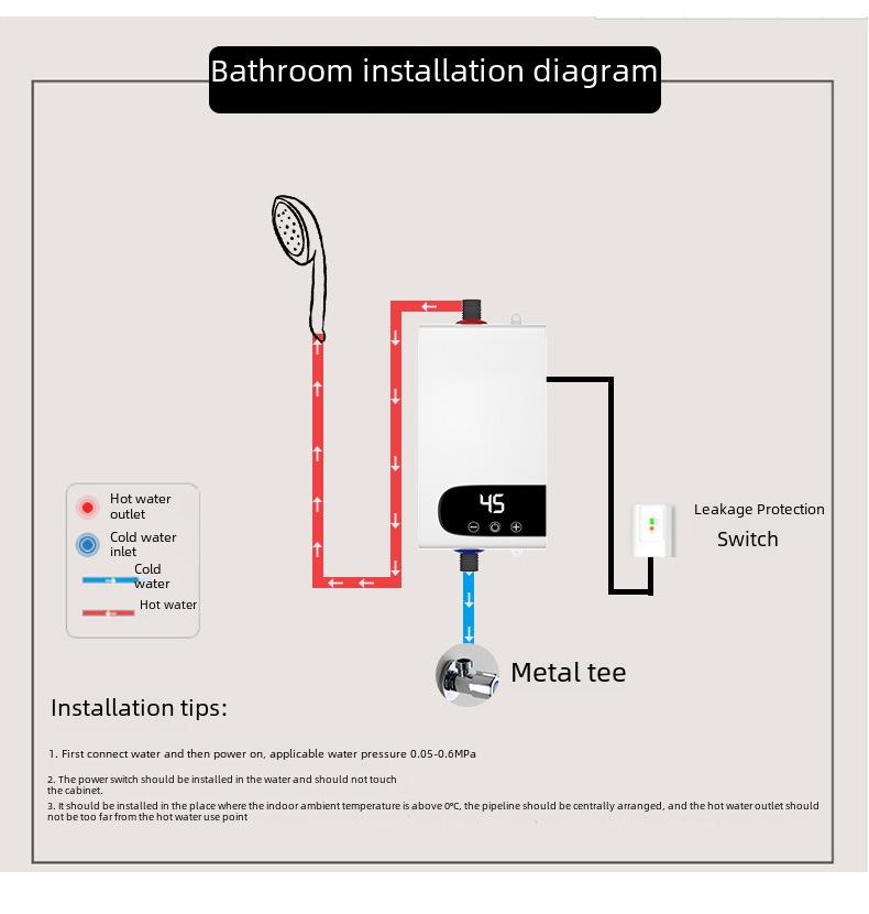 Compact Instant Electric Water Heater for Shower – Constant Temperature, Punch-Free, Fast Heating for Kitchens