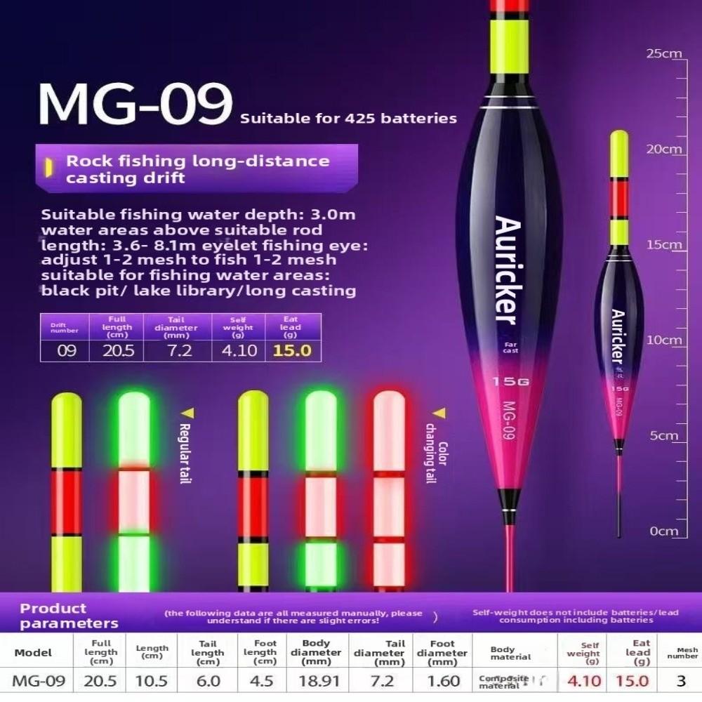 Anzeigelicht Schwimmer Boje Biss Rockfischen Posen 2025 Elektronischer Angelpose Kurzer Schwanz