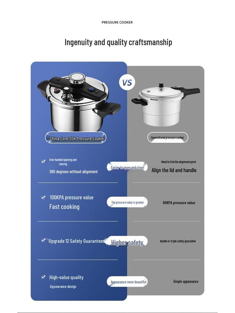 304 Triple-Layer Steel Thick Pressure Cooker - Large Capacity, Explosion-Proof Design for Gas and Induction Cooking