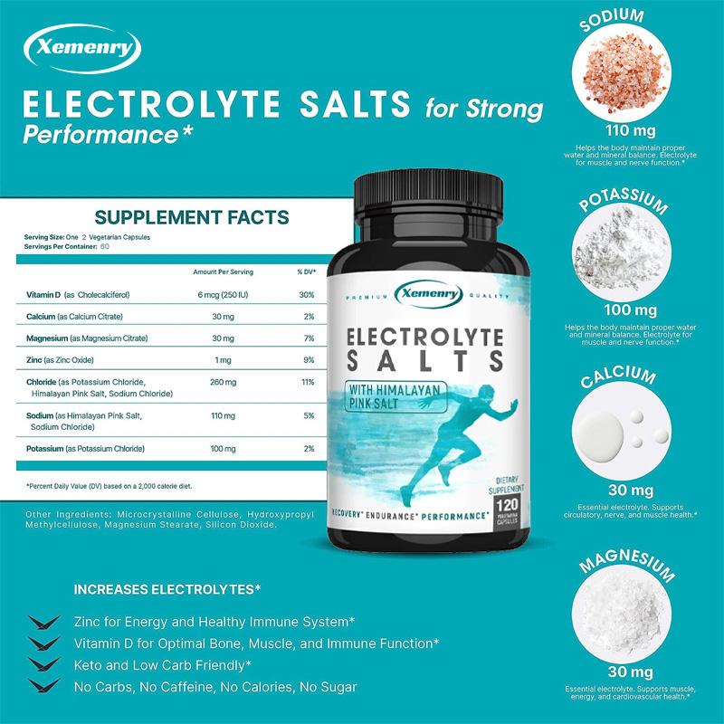 XEMENRY Electrolyte Capsules: All-natural, Fast Recovery, Replenishes Energy, Suitable for Both Men and Women.