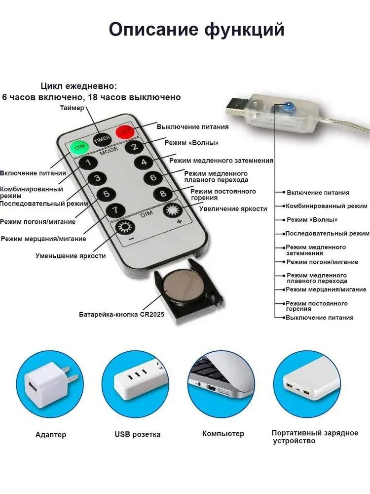 Electric garland interior curtain LED 100 lamps, 3 m, powered by USB port, 1 pc
