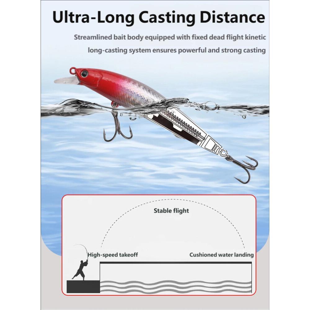 Suspending Minnow Fishing Lure 7/10/12G Long Cast Twitching Bait for Pike Perch Zander ASP Hard Plastic Artificial Bait Freshwater