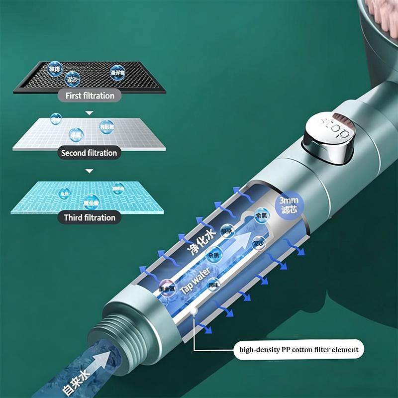 High Pressure Handheld Shower Head 5 Modes Soft Brush Design Filtered Skin Care Massage Household Bathroom Shower Sprayer
