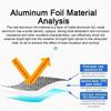 For Toyota RAV4 AX50   ~2024 Car Anti-UV Window Sunshade Coverage Sunshade Cover Protection Board Car Accessories