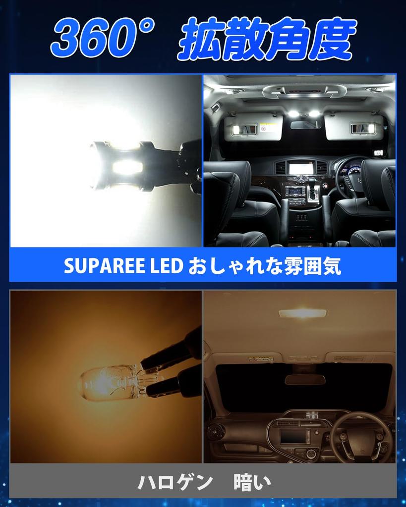 SUPAREE T10 LED Bulbs 10-Pack, White 6000K, 10-SMD High Brightness, Vehicle Inspection Compatible, 12V for Position, License Plate & Interior Lights