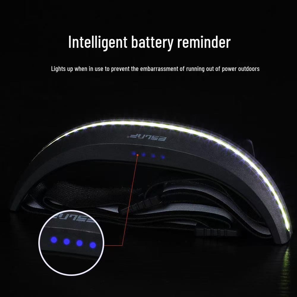 USB Rechargeable Running Headlamp with COB Work Light for Outdoor Camping
