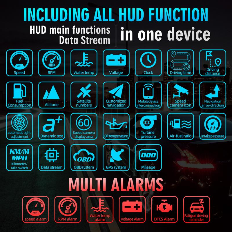 GPS + OBD Head Up Display C3 HUD Car Electronic Auto Speedometer Protable Car Accessories Navigation and Non Navigation Versions