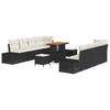 Mobilier de exterior – Seturi de grădină