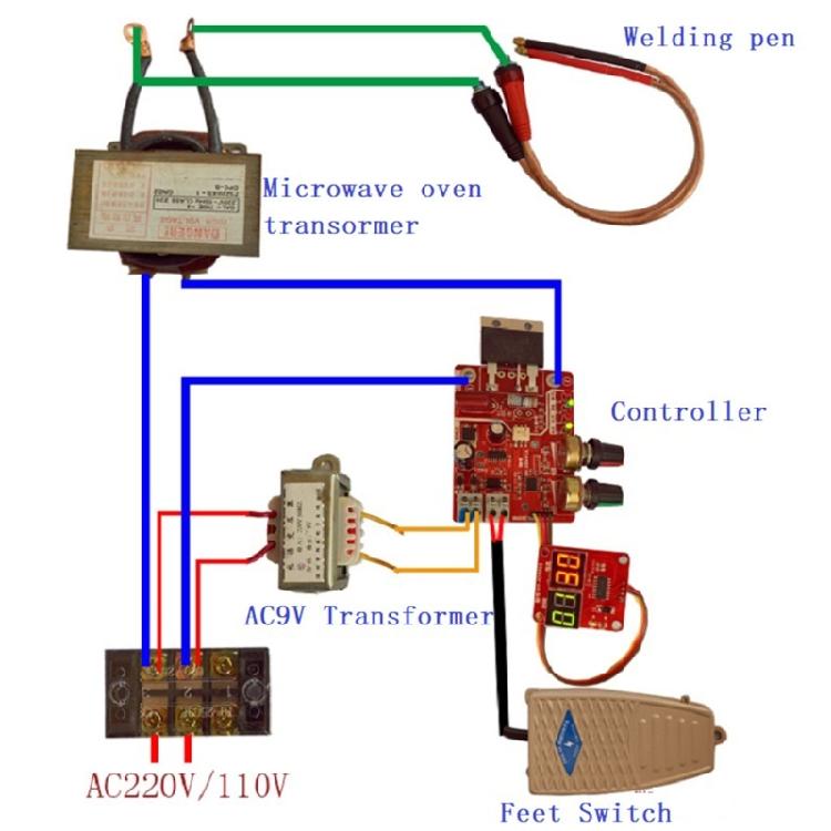 Digital Display Control Board Panel Controlling for Time and Current for DIY Use
