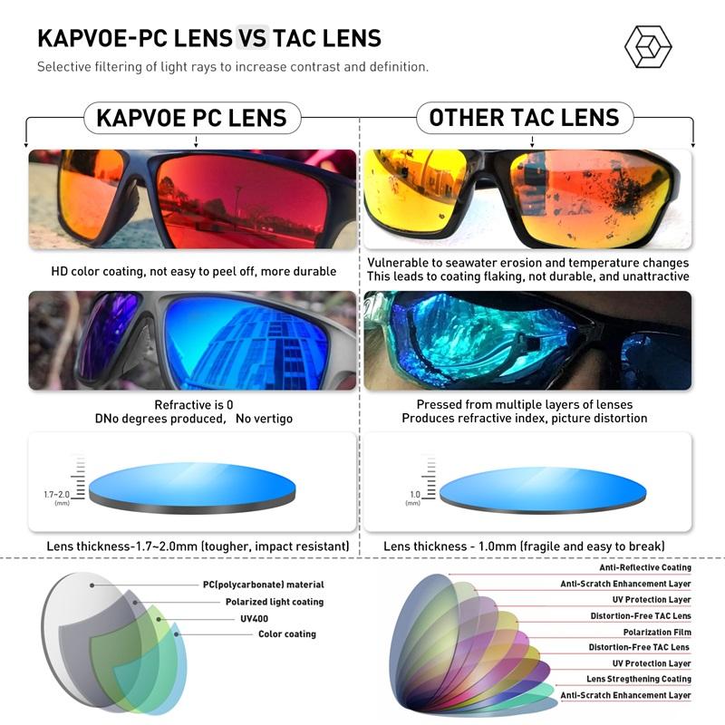 Cycling Sunglasses Men Driving Shades Male Sun Glasses Camping Hiking Fishing Classic Sun Glasses UV400 Eyewear