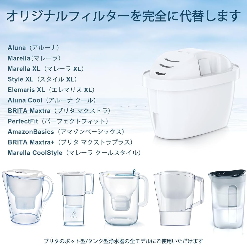[Set of 12] Molifal Brita Compatible Water Filter Cartridges. These cartridges utilize