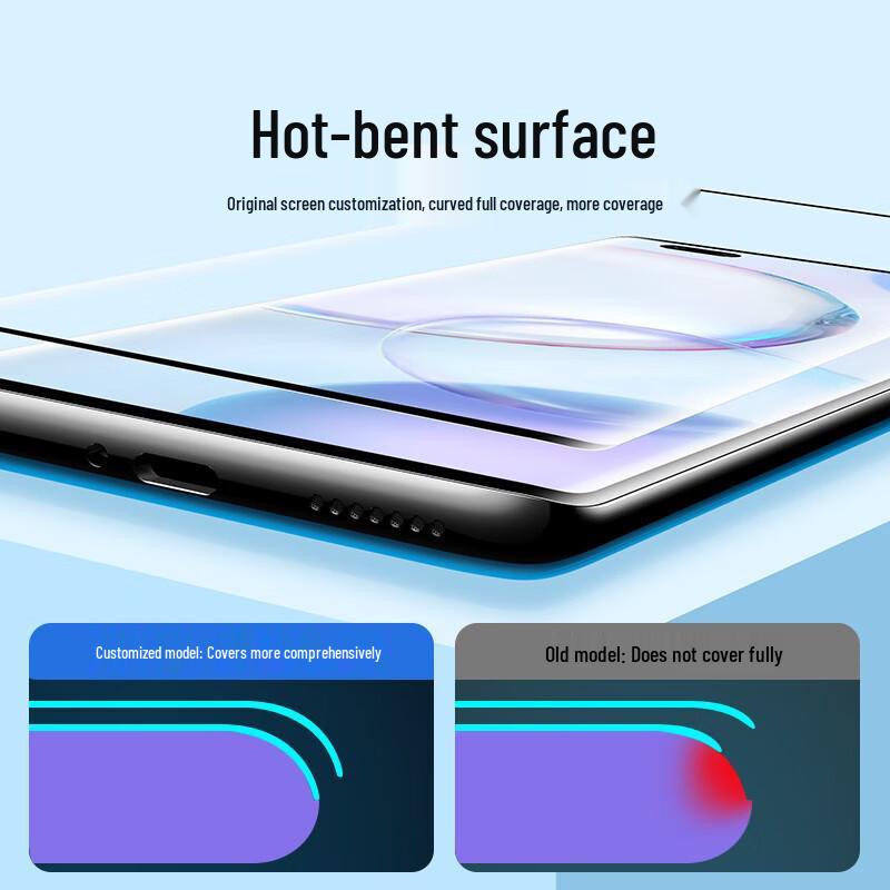 Smorss Honor Handy-Displayschutzfolien