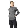 Odlo Ascent 365 Half-Zip Sweatshirt