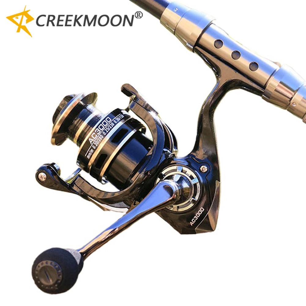 

Heavy Duty Metal Spinning Reel 2000-7000 Size with EVA Knob, 5.2:1 Gear Ratio & Precision Metal Spool for Saltwater Freshwater S 260319 2000 Series