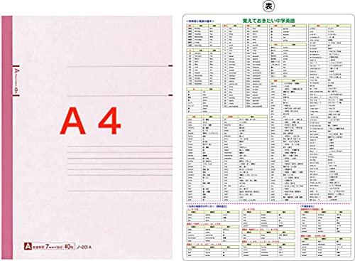 FlyingEgg High School Entrance Exam Math and Science Memorization Desk Pads [Formulas, Terminology, and Illustrations] (5-Pack, UK Mathematics Society