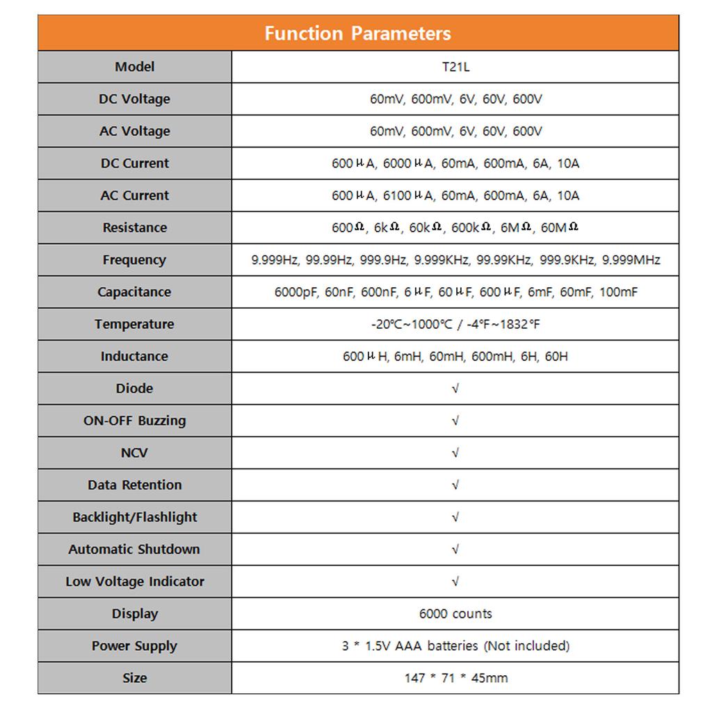 NJTY T21L LCR Multifunctional Digital Multimeter 6000 Counts Smart BurnProof High Precision
