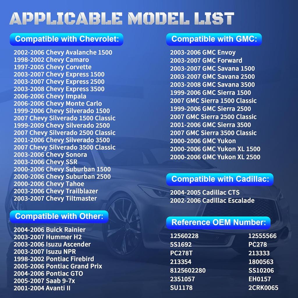 Crankshaft Position Sensor Compatible with 1999-2006 Chevy Silverado 1500 Avalanche Suburban Tahoe Trailblazer Camaro GMC Sierra Envoy Yukon Savana