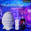Led Işıklar – Led Gece Lambaları